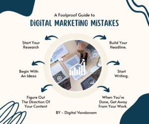 Digital Marketing Mistakes blog by digital vabndanam
